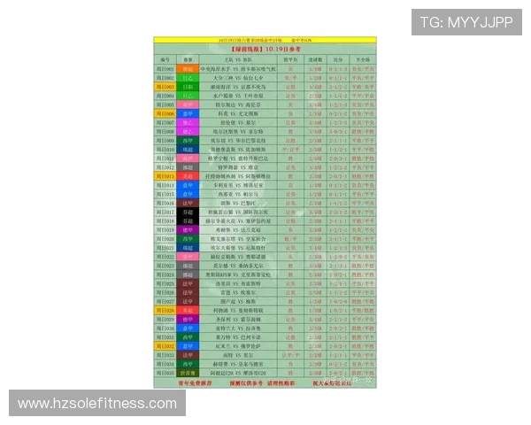体育赛事最新比分大盘点 各大联赛战况汇总与分析