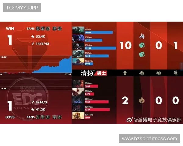 电竞大战｜实时比分分析数据统计