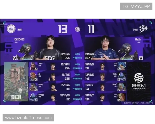 最新CSGO比赛经验排行榜前十名EDG表现突出引领潮流 最新CSGO比赛经验排行榜前十名EDG表现突出引领潮流