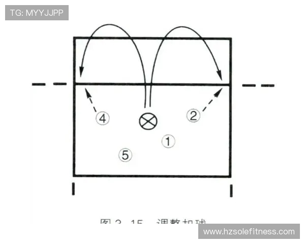 杭州篮球队快攻体系解析与战术创新研究