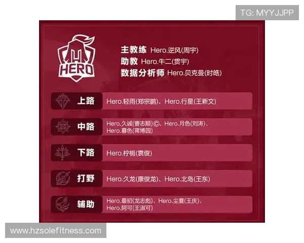 王者荣耀战术解析:WE战队控制体系的深度剖析与应用策略 王者荣耀战术解析:WE战队控制体系的深度剖析与应用策略