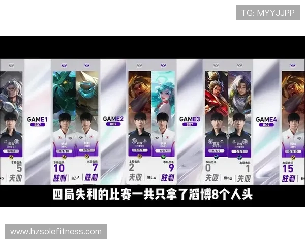 王者荣耀灵活性排行榜揭晓TES战队荣登第二名引发热议