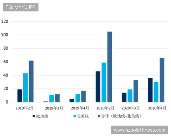 卡梅隆约翰逊的篮球之路与未来发展展望分析